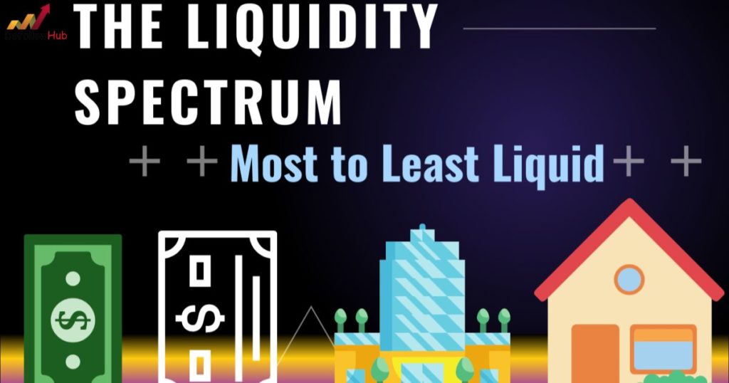 Is Liquidity Good or Bad