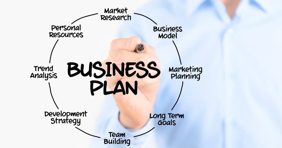 what-is-a-business-plan-and-why-is-it-important