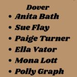 300+ Funny Names Like Ben Dover: Clean, Fake & Unique For Female & Male