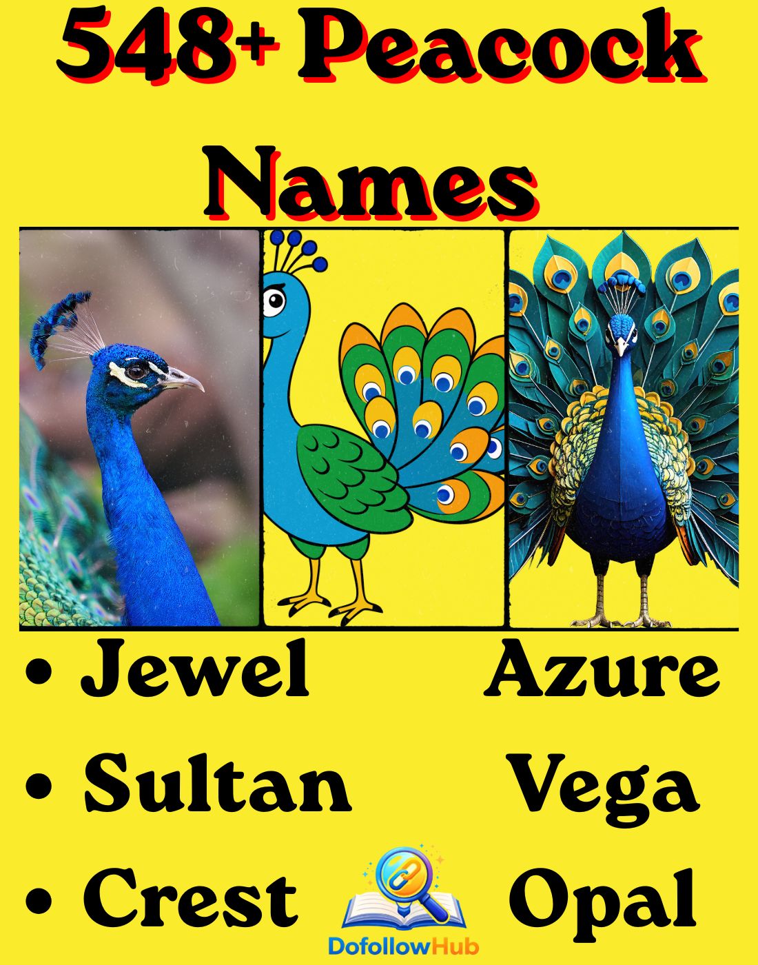 548+ Best Peacock Names for Male, Female with Meanings & Peacock Names Generator
